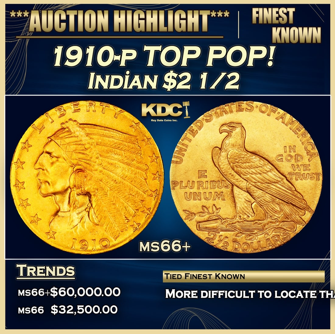 1910-p Gold Indian Quarter Eagle TOP POP! $2 1/2 ms66+ USCG: 1910-p TOP POP! Gold Indian Quarter Eagle $2 1/2 ms66+ USCG. The 1910 Indian quarter eagle claims a nominal mintage of 492,000 pieces, and the issue is a medium rarity in the series in high grade. How