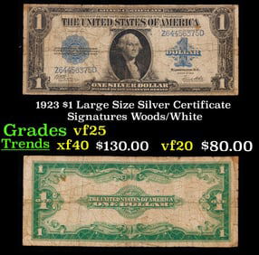1923 $1 large size Silver Certificate Grades vf+ Signatures Woods/White