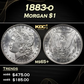 1883-o Morgan Dollar $1 Grades ms65+
