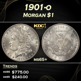 1901-o Morgan Dollar $1 Grades ms65+