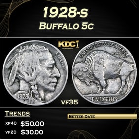 1928-s Buffalo Nickel 5c Grades vf35