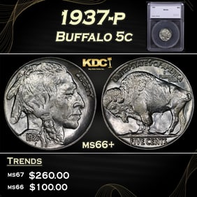 1937-p Buffalo Nickel 5c ms66+ SEGS
