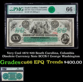 Very Cool 1872 $20 South Carolina, Columbia Obsolete Currency Note SCCR-7 George Washington cu66 EPQ