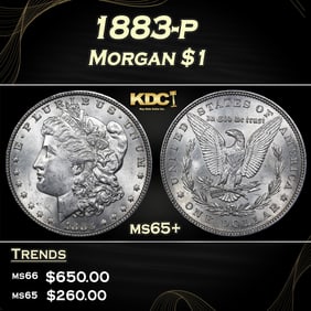 1883-p Morgan Dollar $1 Grades ms65+