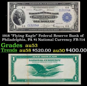 1918 $1 National Currency "Flying Eagle" Federal Reserve Bank of Philadelphia, PA Grades Select AU