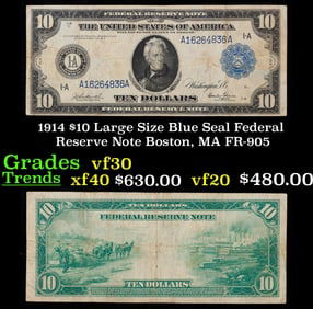 1914 $10 Large Size Blue Seal Federal Reserve Note Boston, MA Grades vf++ FR-905