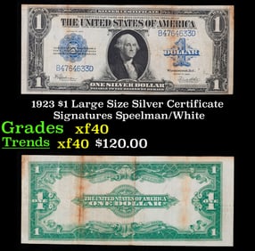 1923 $1 large size Silver Certificate Grades xf Signatures Speelman/White