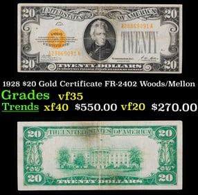 1928 $20 Gold Certificate FR-2402 Woods/Mellon Grades vf++