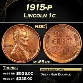 1915-p Lincoln Cent 1c Grades ms65 rb