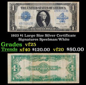 1923 $1 large size Silver Certificate Grades vf+ Signatures Speelman/White
