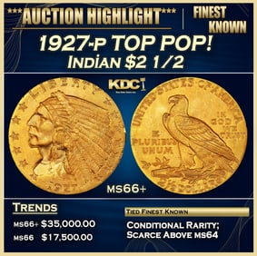 1927-p Gold Indian Quarter Eagle TOP POP! $2 1/2 ms66+ USCG