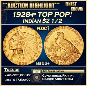1928-p Gold Indian Quarter Eagle TOP POP! $2 1/2 ms66+ USCG