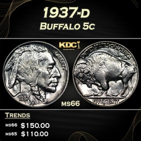 1937-d Buffalo Nickel 5c Grades ms66