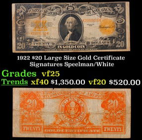 1922 $20 Large Size Gold Certificate Grades vf+ Signatures Speelman/White