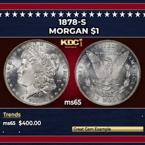 1878-s Morgan Dollar $1 Grades ms65