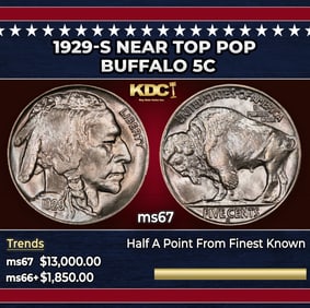 1929-s Buffalo Nickel Near Top Pop 5c ms67 SEGS