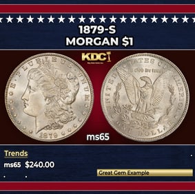 1879-s Morgan Dollar $1 Grades ms65