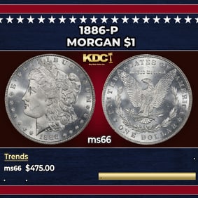 1886-p Morgan Dollar $1 Grades ms66