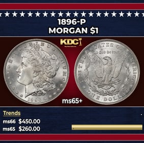 1896-p Morgan Dollar $1 Grades ms65+