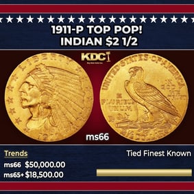 1911-p Gold Indian Quarter Eagle TOP POP! $2 1/2 ms66 USCG