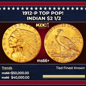 1912-p Gold Indian Quarter Eagle TOP POP! $2 1/2 ms66+ USCG