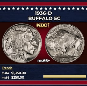 1936-d Buffalo Nickel 5c Grades ms66+