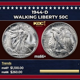 1944-d Walking Liberty Half Dollar 50c ms66+ SEGS