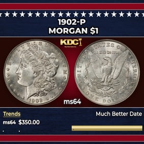 1902-p Morgan Dollar $1 Grades ms64