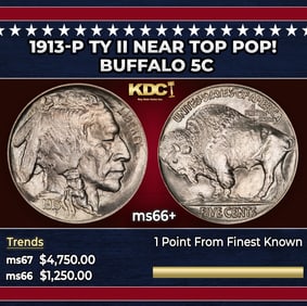 1913-p Ty II Buffalo Nickel Near Top Pop! 5c ms66+ SEGS