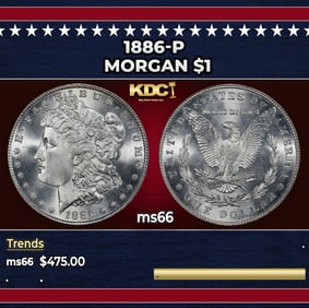 1886-p Morgan Dollar $1 Grades ms66