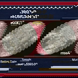 1902-p Morgan Dollar $1 Grades ms64: 1902-p Morgan Dollar $1 Grades ms64.