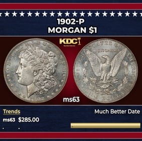 1902-p Morgan Dollar $1 Grades ms63