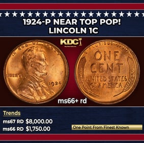 1924-p Lincoln Cent Near Top Pop! 1c ms66+ rd SEGS