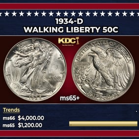 1934-d Walking Liberty Half Dollar 50c ms65+ SEGS