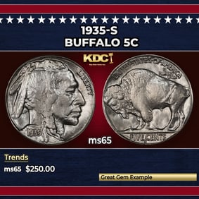 1935-s Buffalo Nickel 5c Grades ms65