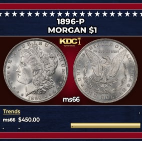 1896-p Morgan Dollar $1 Grades ms66