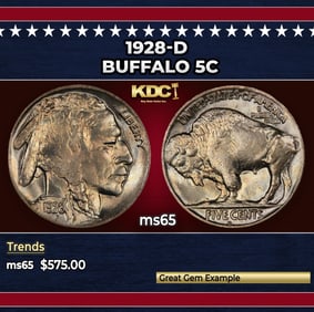 1928-d Buffalo Nickel 5c Grades ms65