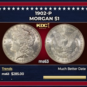 1902-p Morgan Dollar $1 Grades ms63