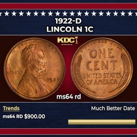 1922-d Lincoln Cent 1c Grades ms64 rd