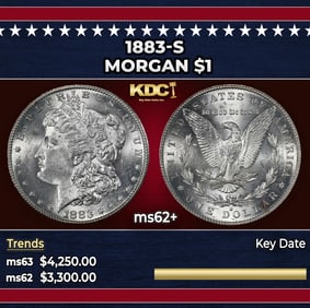 1883-s Morgan Dollar $1 ms62+ USCG