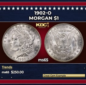 1902-o Morgan Dollar $1 Grades ms65