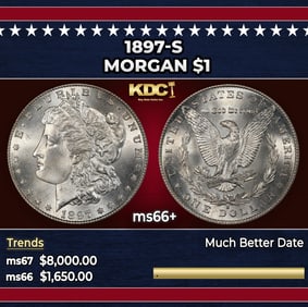 1897-s Morgan Dollar $1 ms66+ SEGS