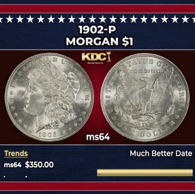 1902-p Morgan Dollar $1 Grades ms64