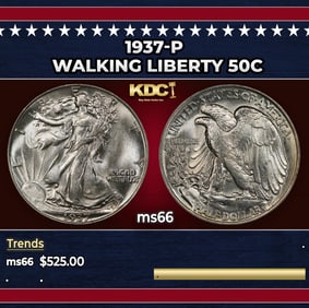 1937-p Walking Liberty Half Dollar 50c Grades ms66