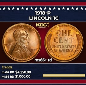 1918-p Lincoln Cent 1c ms66+ rd SEGS