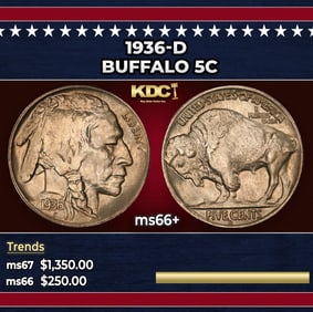 1936-d Buffalo Nickel 5c Grades ms66+