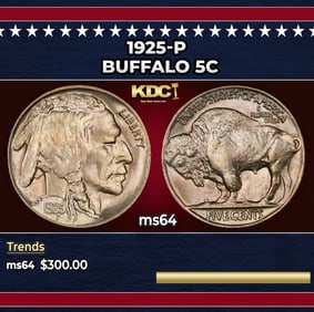 1925-p Buffalo Nickel 5c Grades ms64