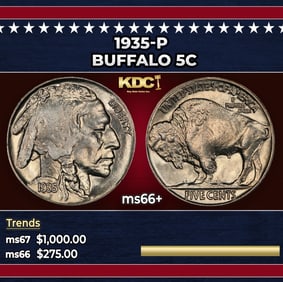 1935-p Buffalo Nickel 5c ms66+ SEGS