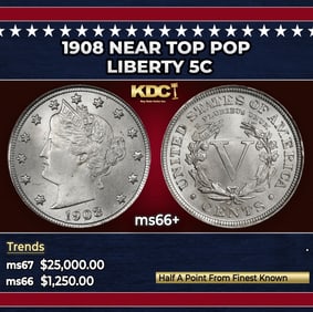 1908 Liberty Nickel Near Top Pop 5c ms66+ SEGS