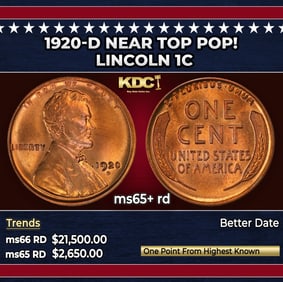 1920-d Lincoln Cent Near Top Pop! 1c ms65+ rd SEGS